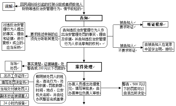 0991DE5E3BBEA1E863DD5C4DA12_99F441EB_7679.png